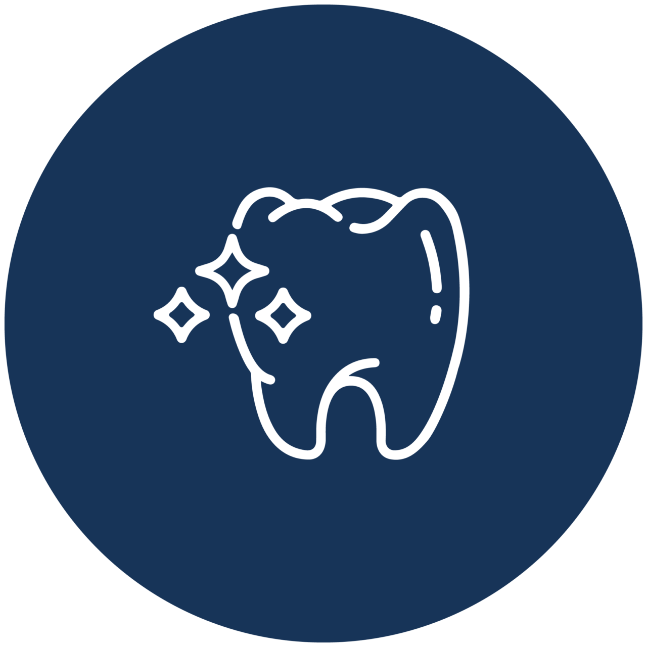 Periodoncia